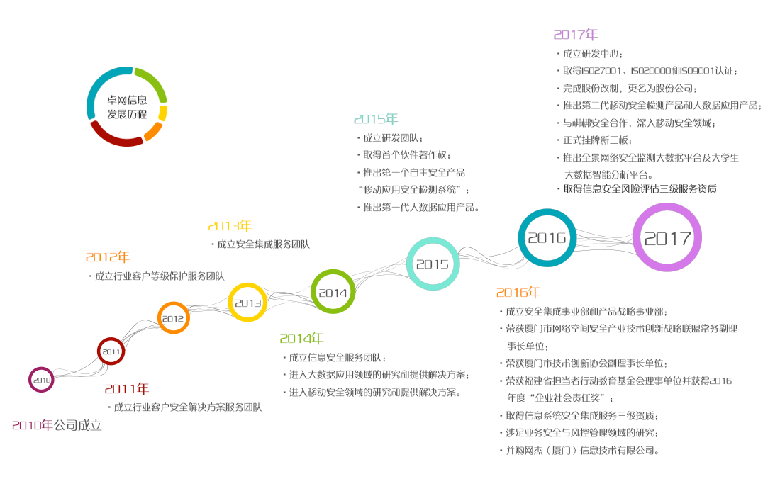 &#36149;&#23486;&#21381;&#40;&#20013;&#22269;&#21306;&#41;&#23448;&#26041;&#32593;&#31449;