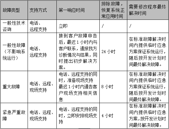 贵宾厅(中国区)官方网站