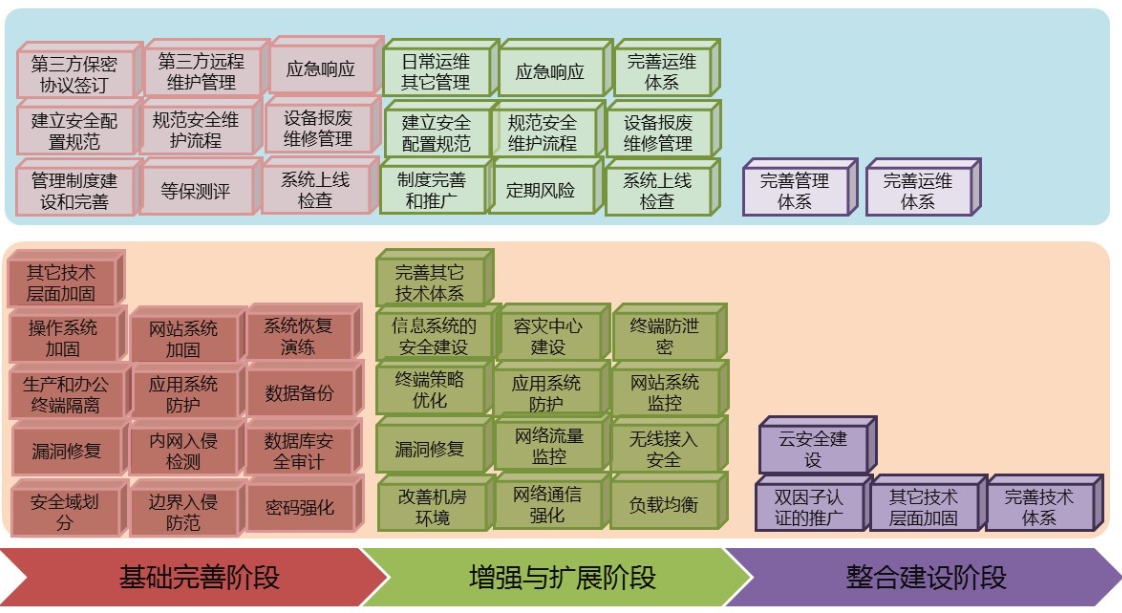 贵宾厅(中国区)官方网站