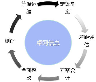 贵宾厅(中国区)官方网站